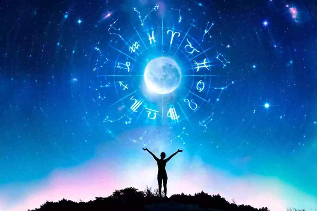 Représentation d'un pendule astrologique