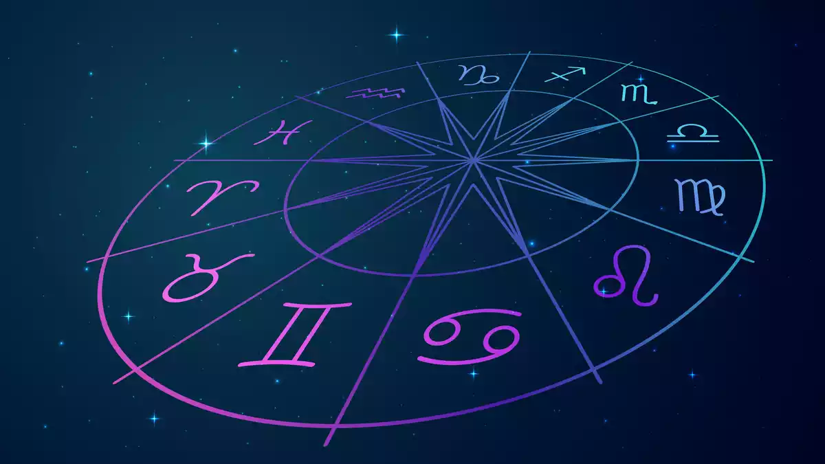 Les 12 signes du zodiaque dans un cercle de couleur lila, rose et bleue avec une rose des vents au milieu sur un fond étoilé