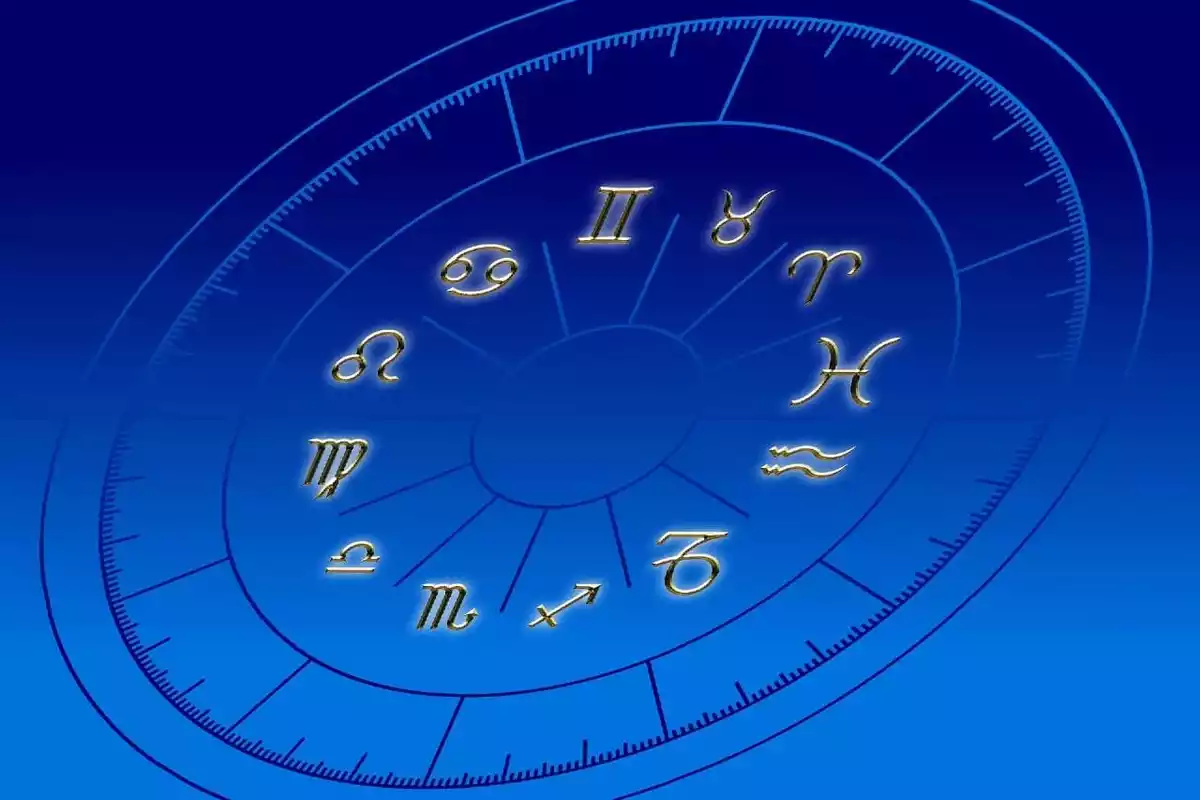 Les 12 signes du zodiaque dans un cercle incliné sur fond bleu