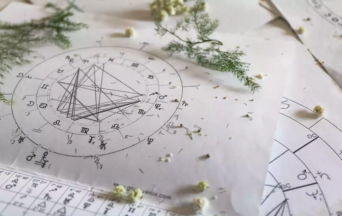 Une carte astrale dessinée sur une feuille